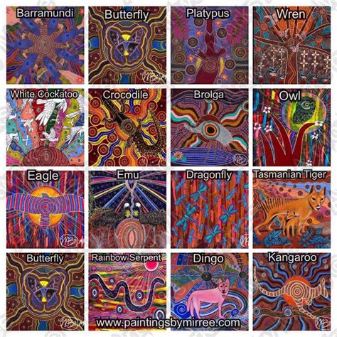 Australian Aboriginal culture varies throughout the continent and people from different regions have different languages, weaponry, utensils, tools, basketry, art styles, ceremonial dress, and beliefs in their Ancestral Beings. . Aboriginal totems list qld